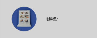 현황판